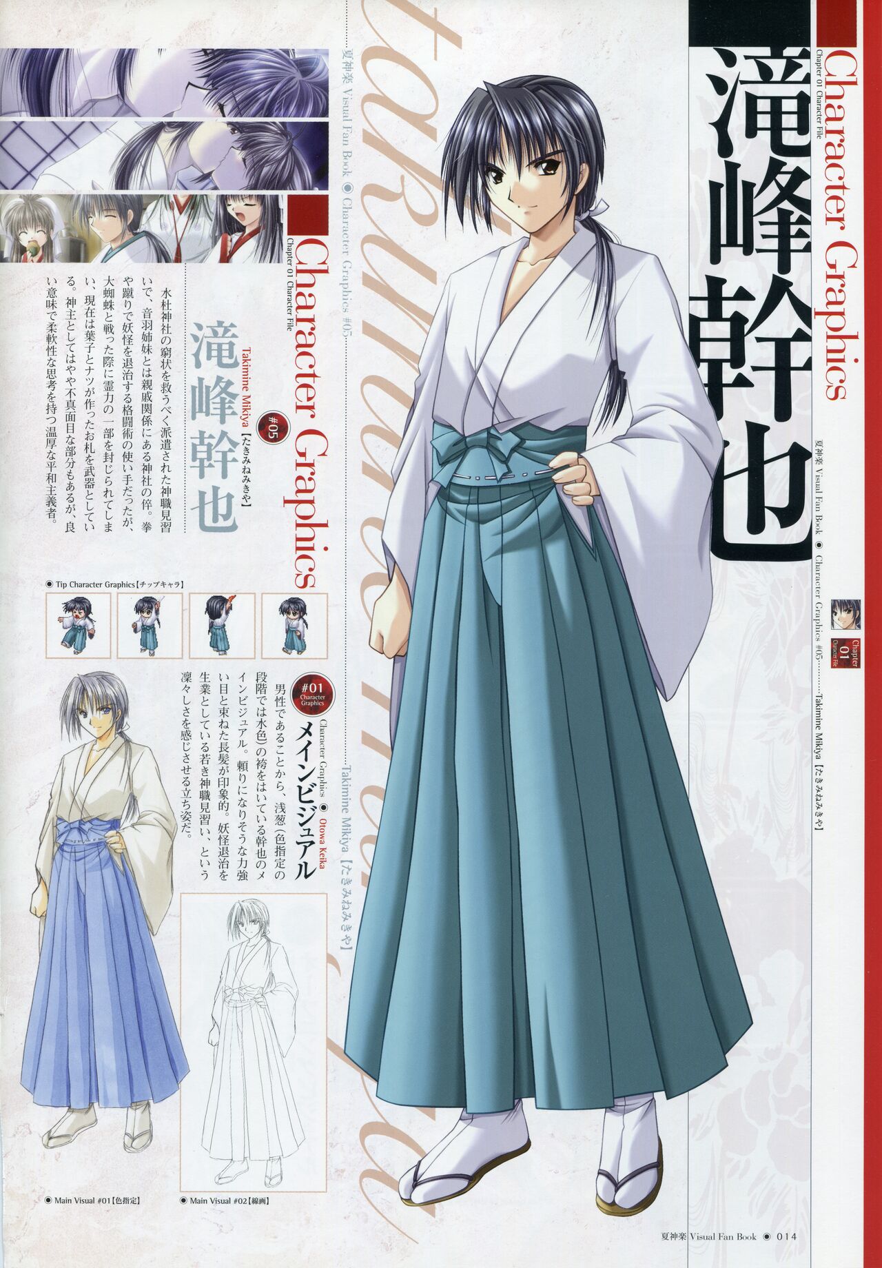 Natsukagura Visual Fan Book Page Nhentai Hentai Doujinshi And Manga