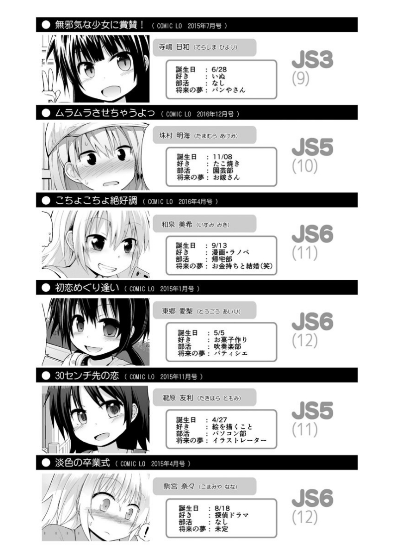 Platinum Seichouki - Page 208