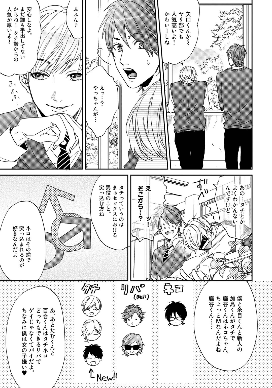 Yarichin ☆ Bitch Bu Vol.01 - Page 37