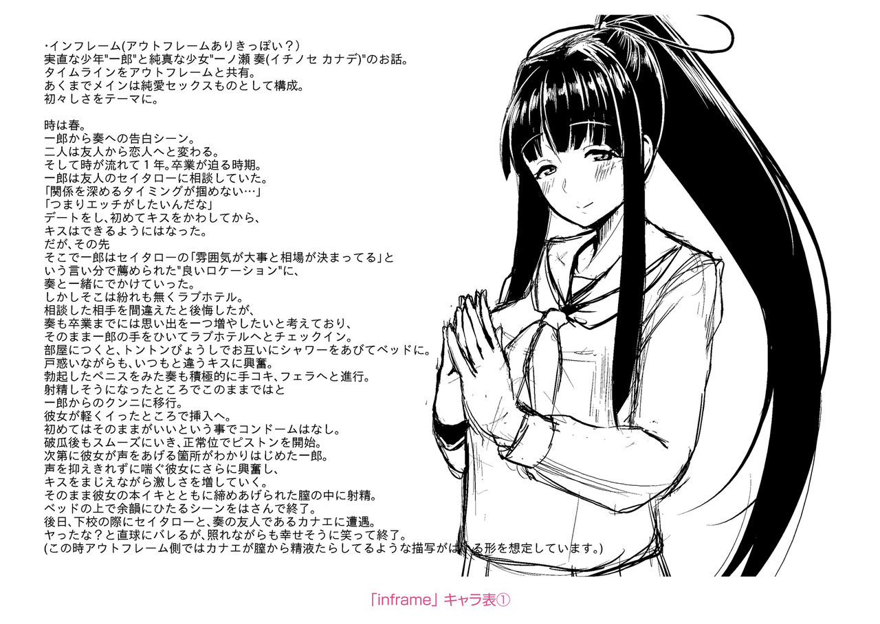 Sakare Seishun!! Ragai Katsudou - Page 210