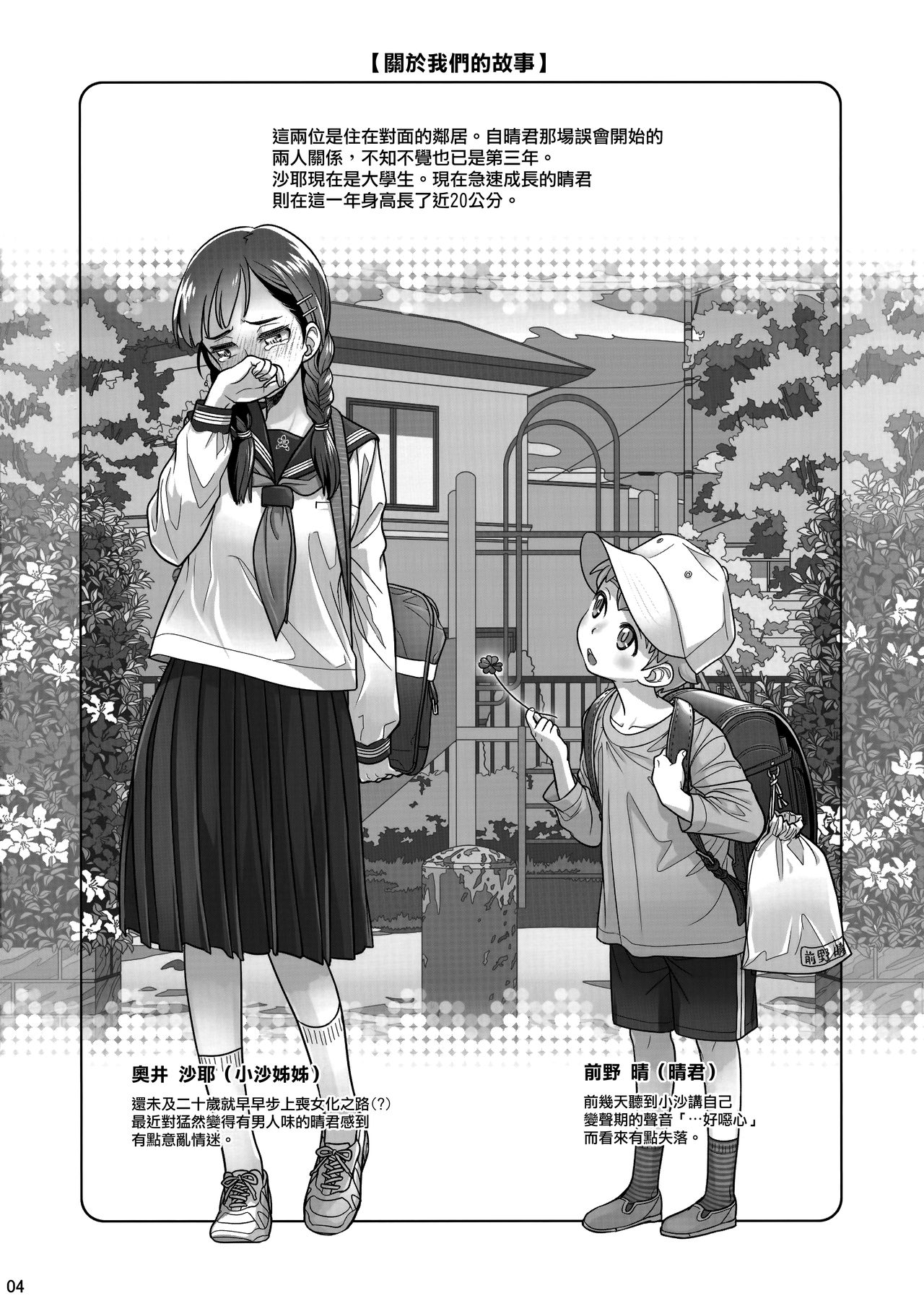 Preview page 3