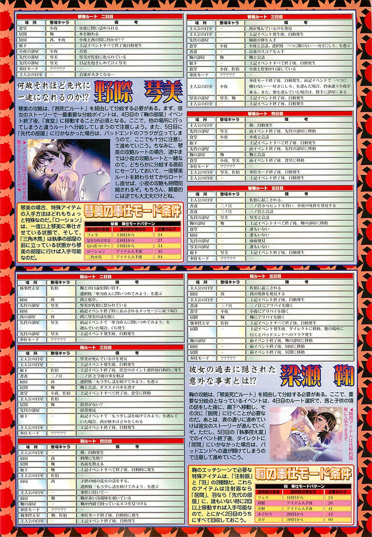 BugBug 2001-06 - Page 159