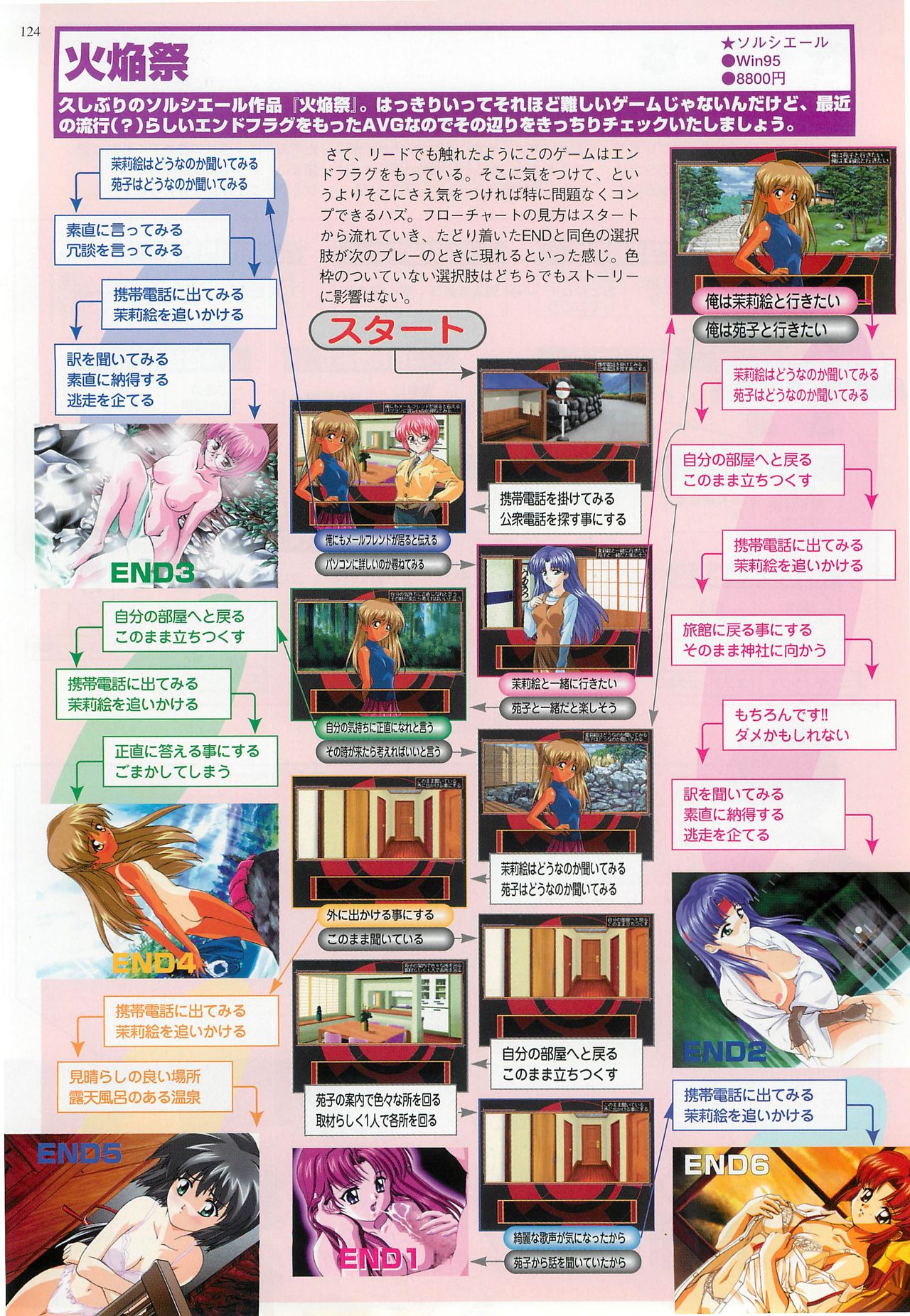 BugBug 1998-10 - Page 124