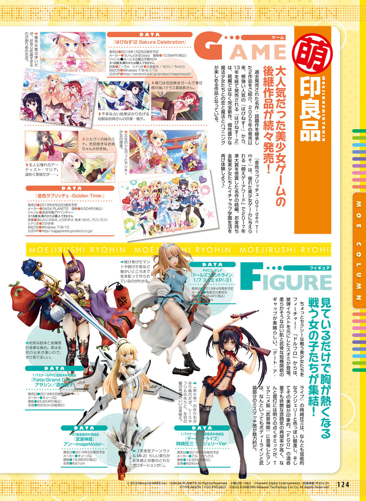 Dengeki Moeoh 2019-02 - Page 118