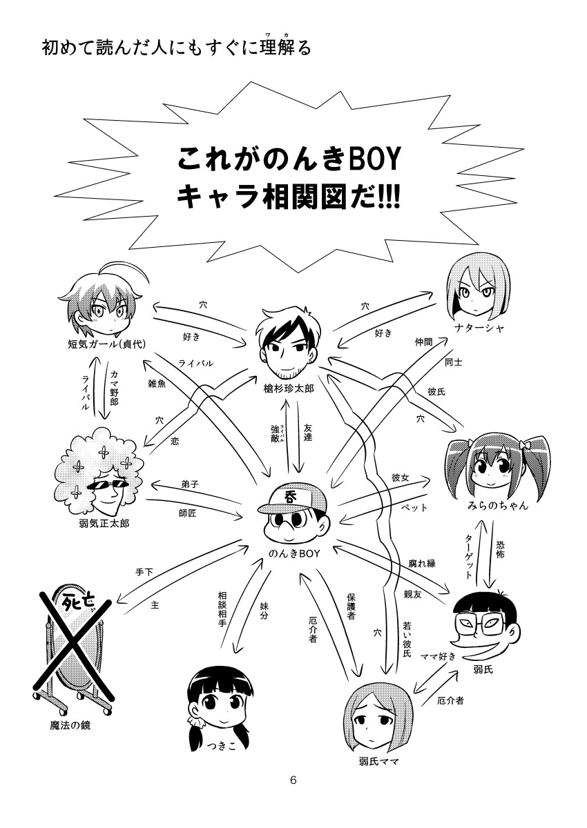 Nonki BOY Ch. 1-41 - Page 40