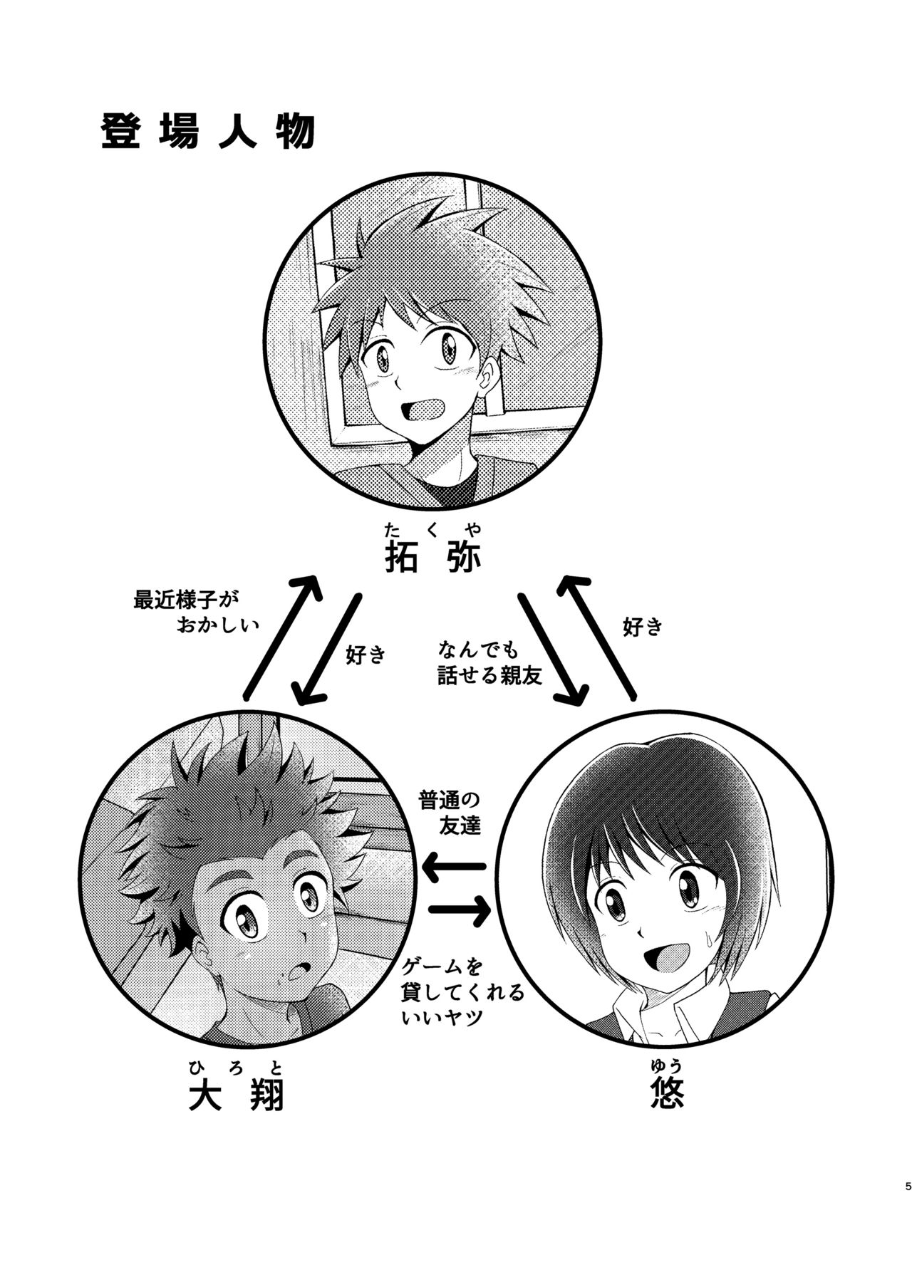 Preview page 5