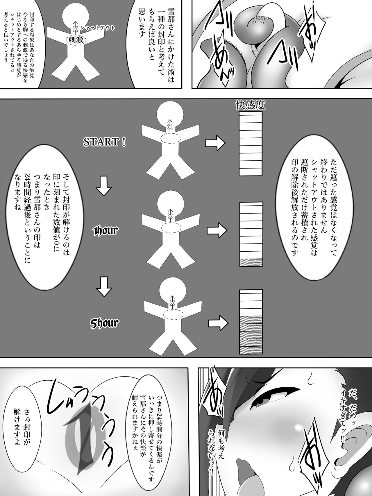 Taima Miko Houou Setsuna no Kunan - Page 21