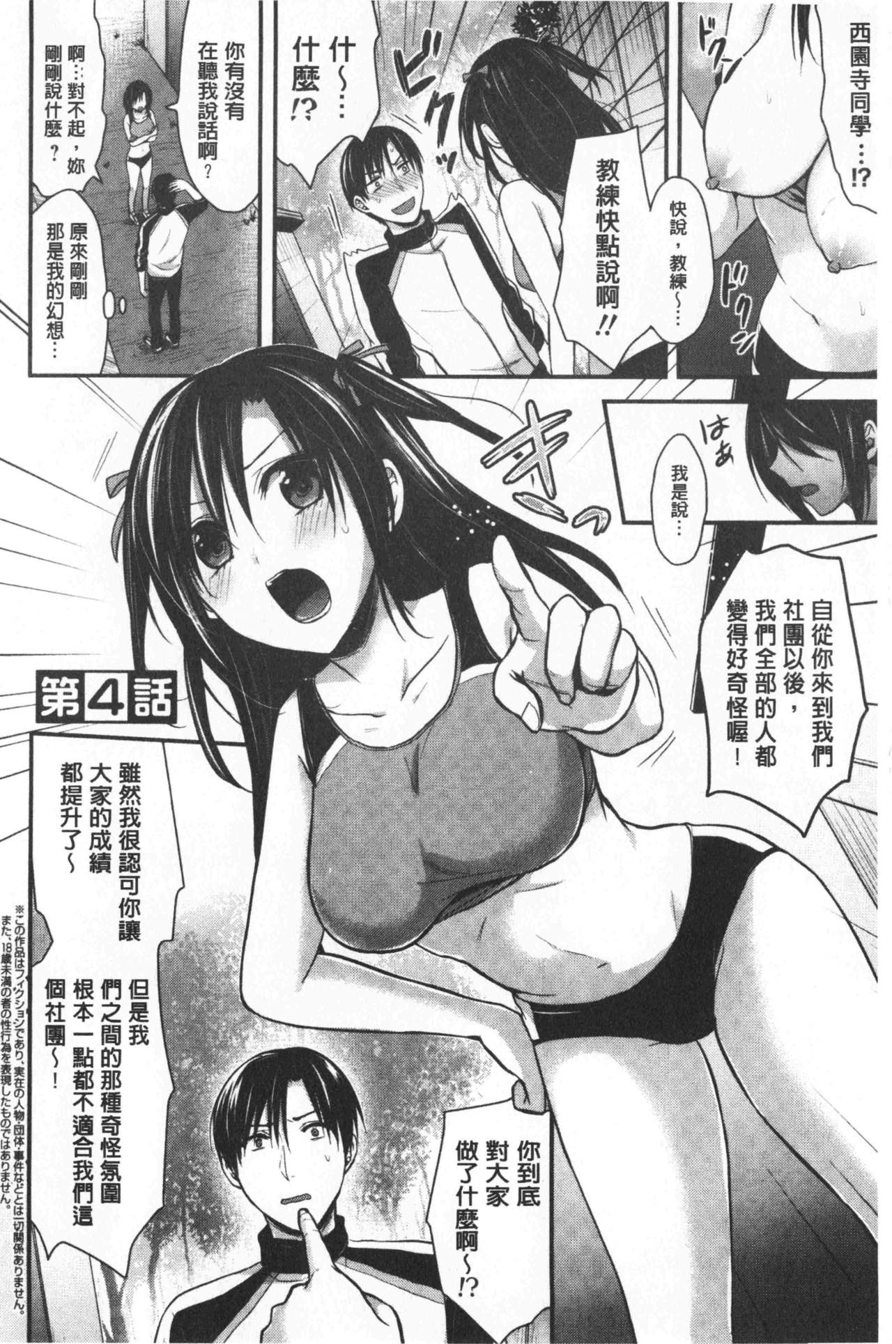 Joshi Rikujoubu Harem Training | 女子田徑社後宮佳麗們的肉體訓練 - Page 80