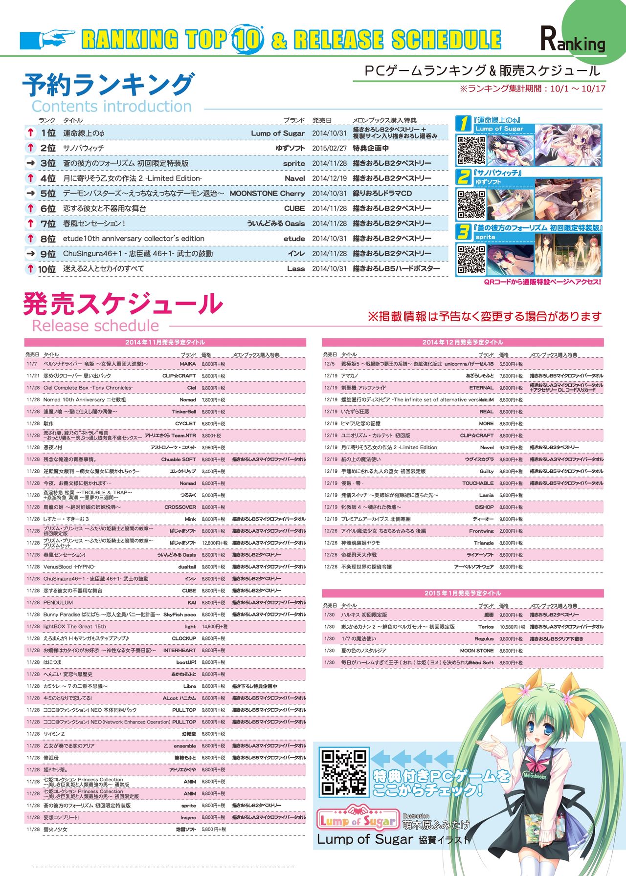 月刊めろメロ 2014年11月号 - Page 17