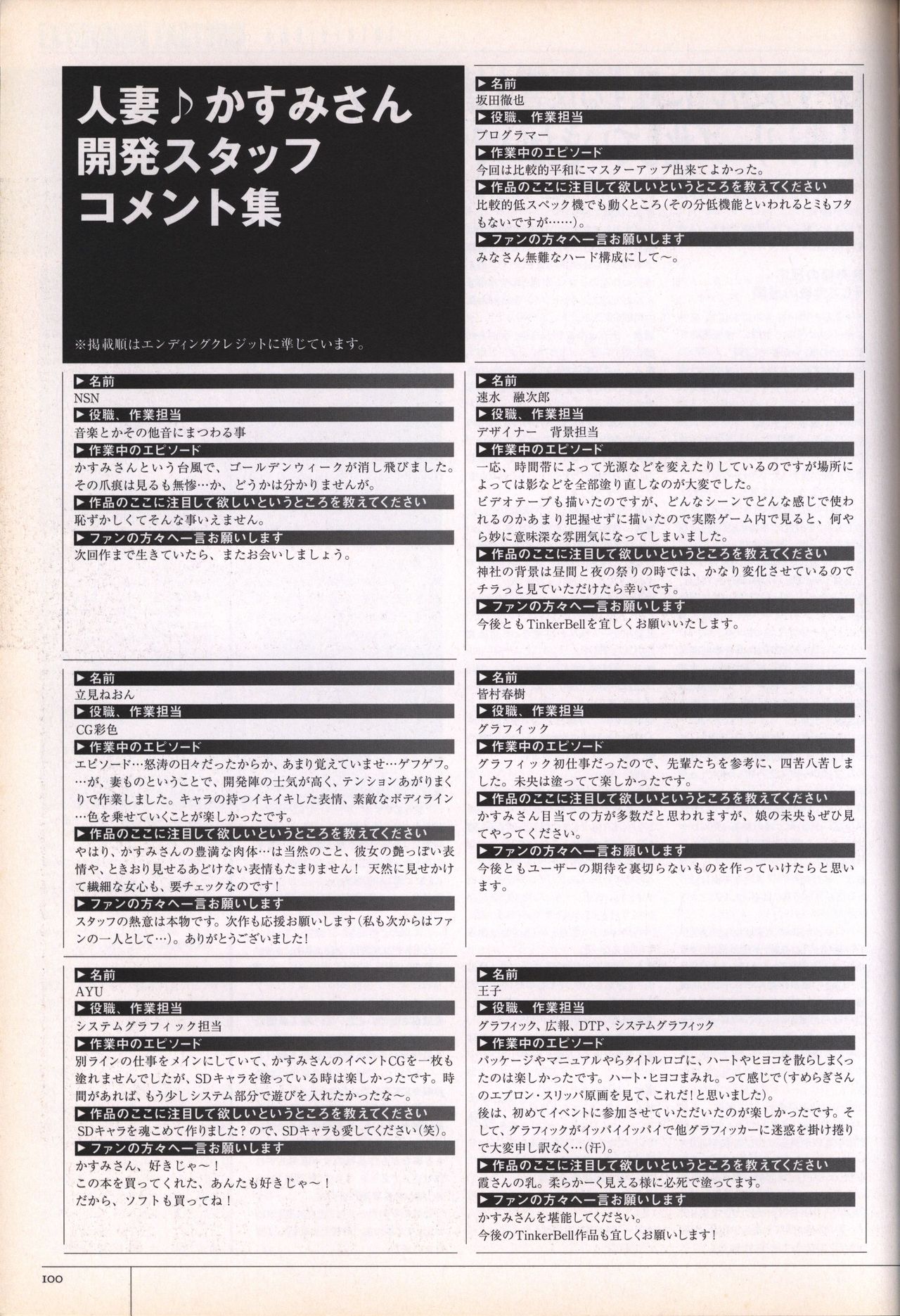 Hitozuma Kasumi-san office fanbook - Page 102