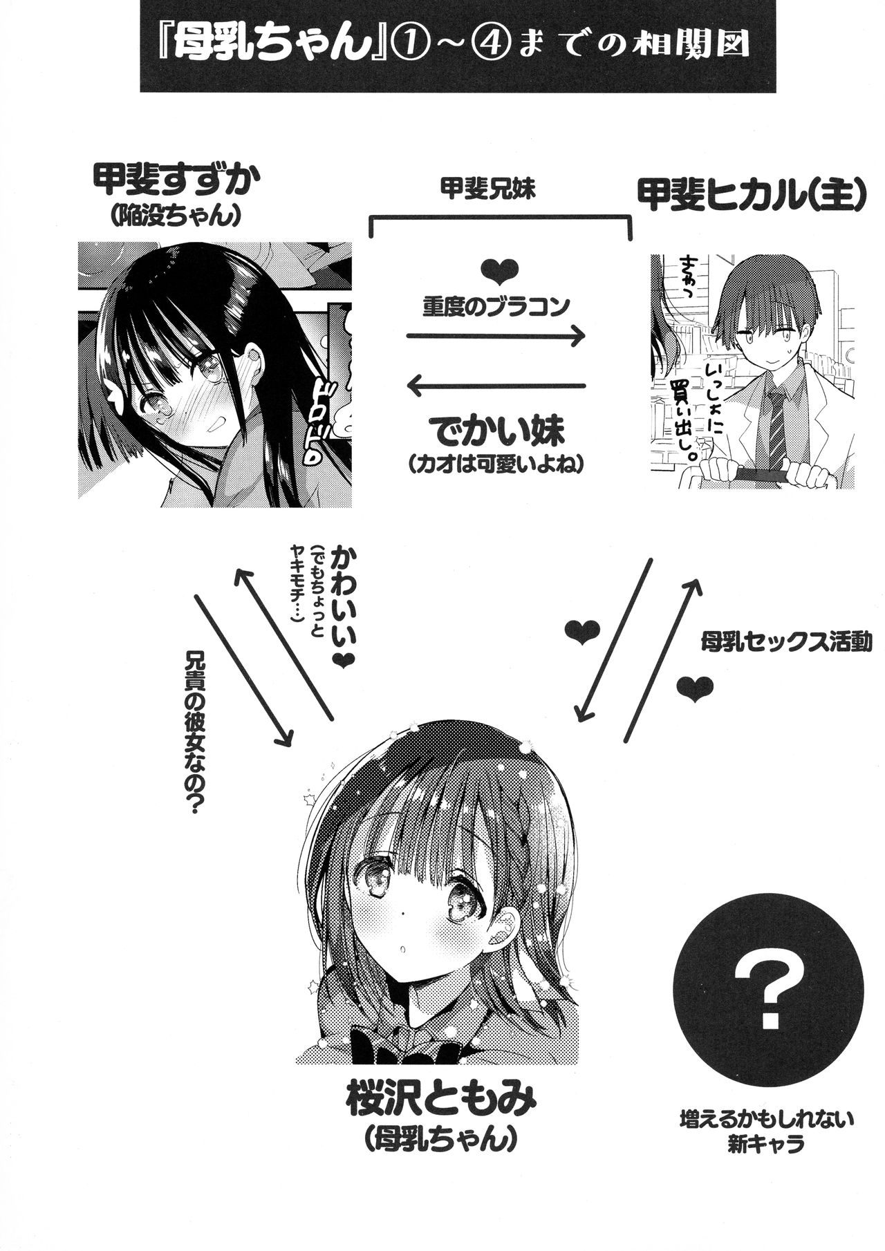 Bonyuu-chan wa Dashitai. 5 - Page 14
