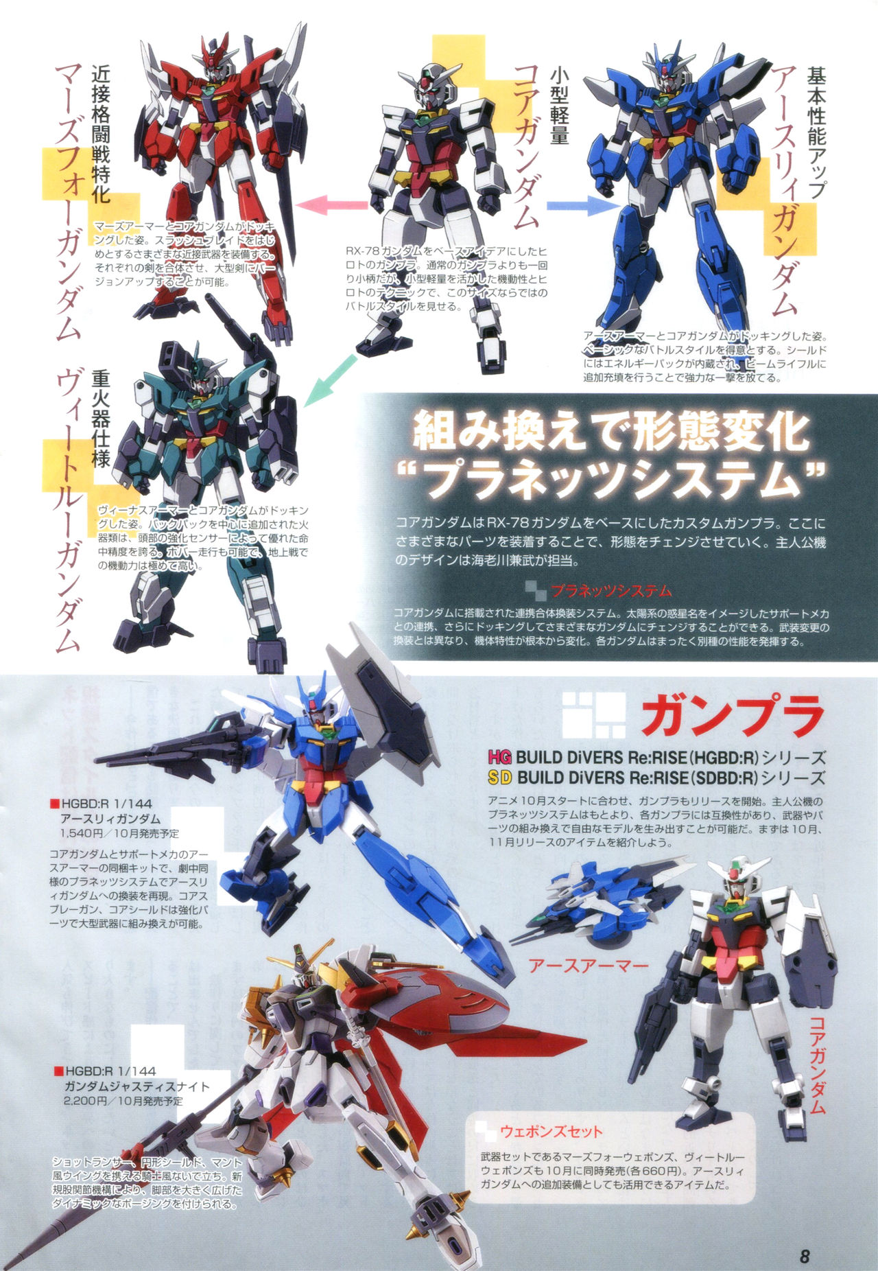 Gundam Ace - October 2019 - Page 11