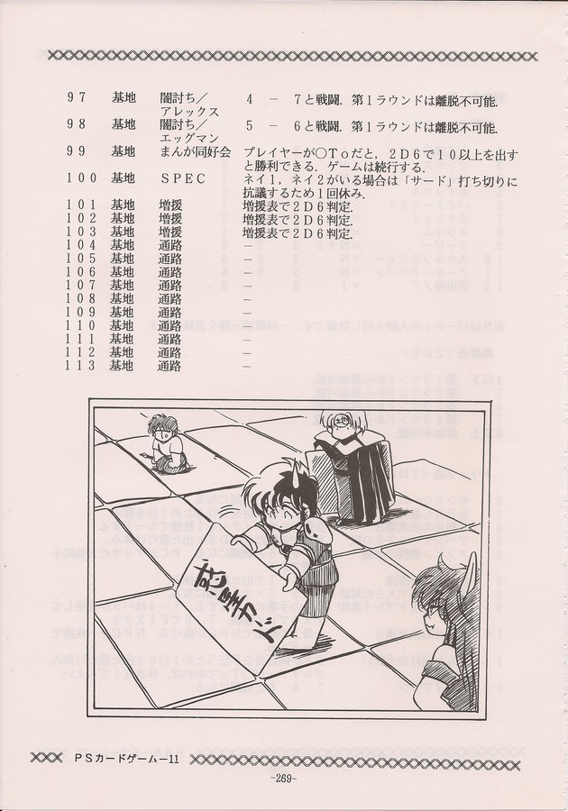 PHANTASY STAR ALL!! Special 3 - Page 267