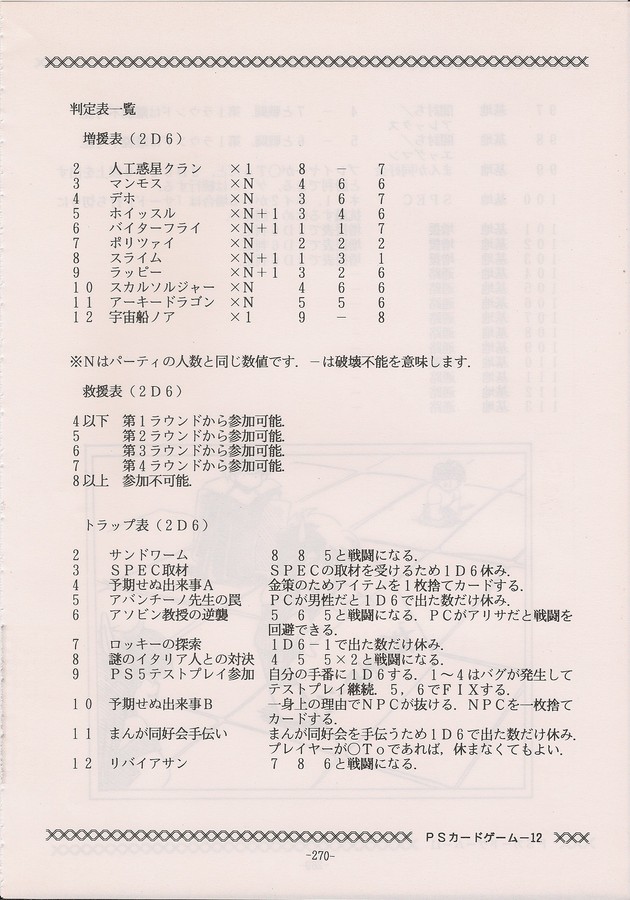 PHANTASY STAR ALL!! Special 3 - Page 268