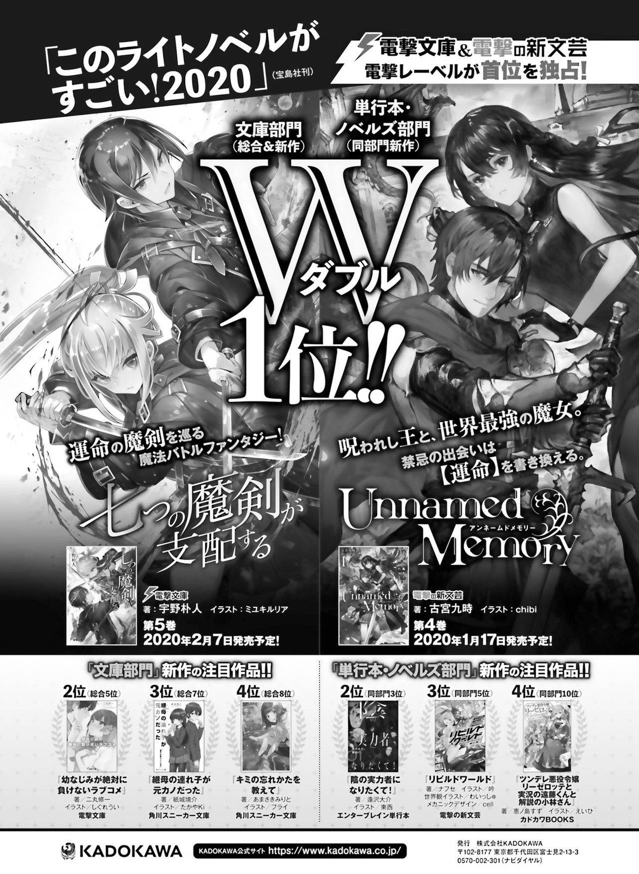 Dengeki Moeoh 2020-02 - Page 150