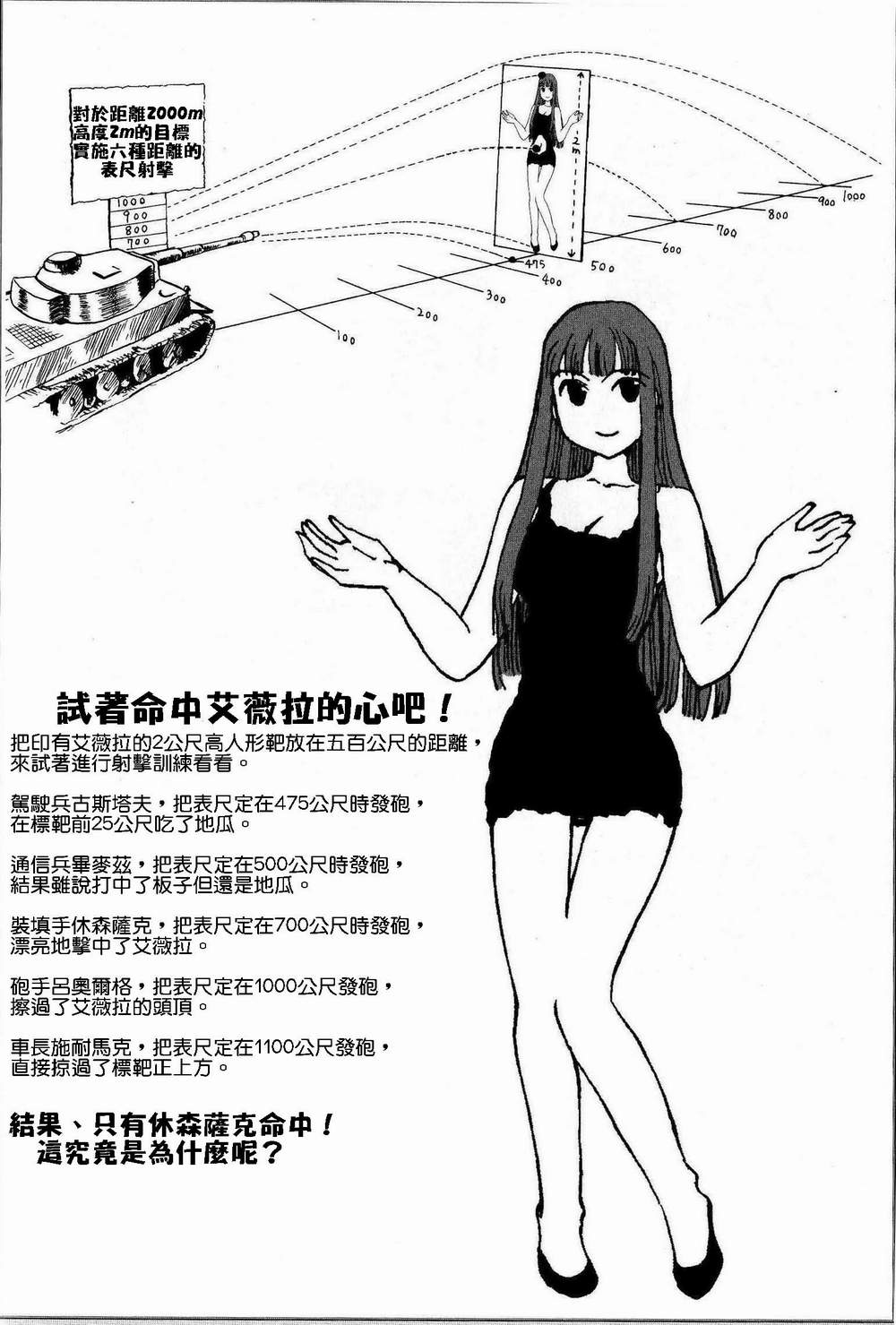 Moeyo! Sensya Gakkou - TigerFibel - Page 20