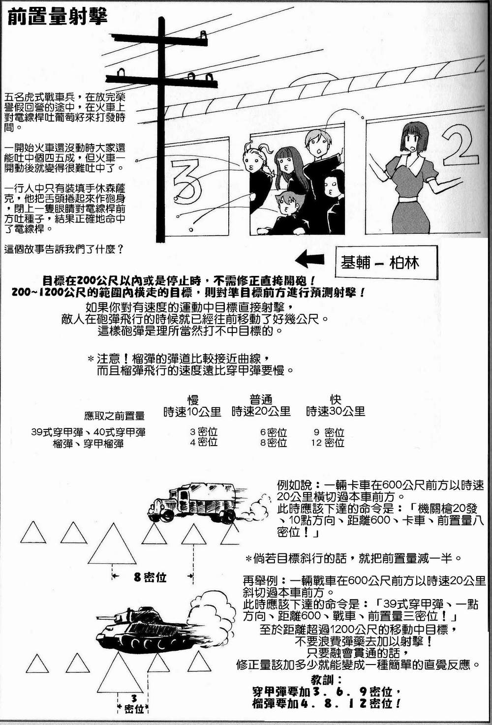 Moeyo! Sensya Gakkou - TigerFibel - Page 22