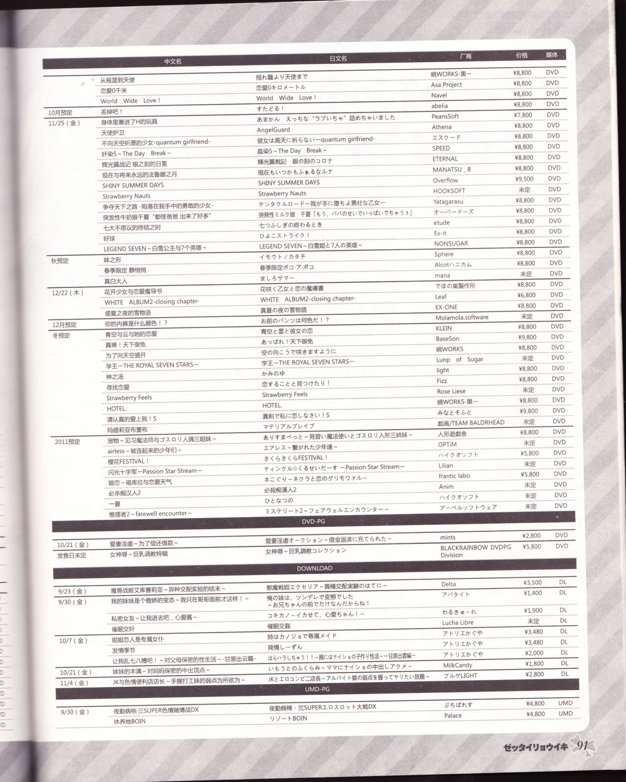 zettairyouiki VOL005 - Page 93