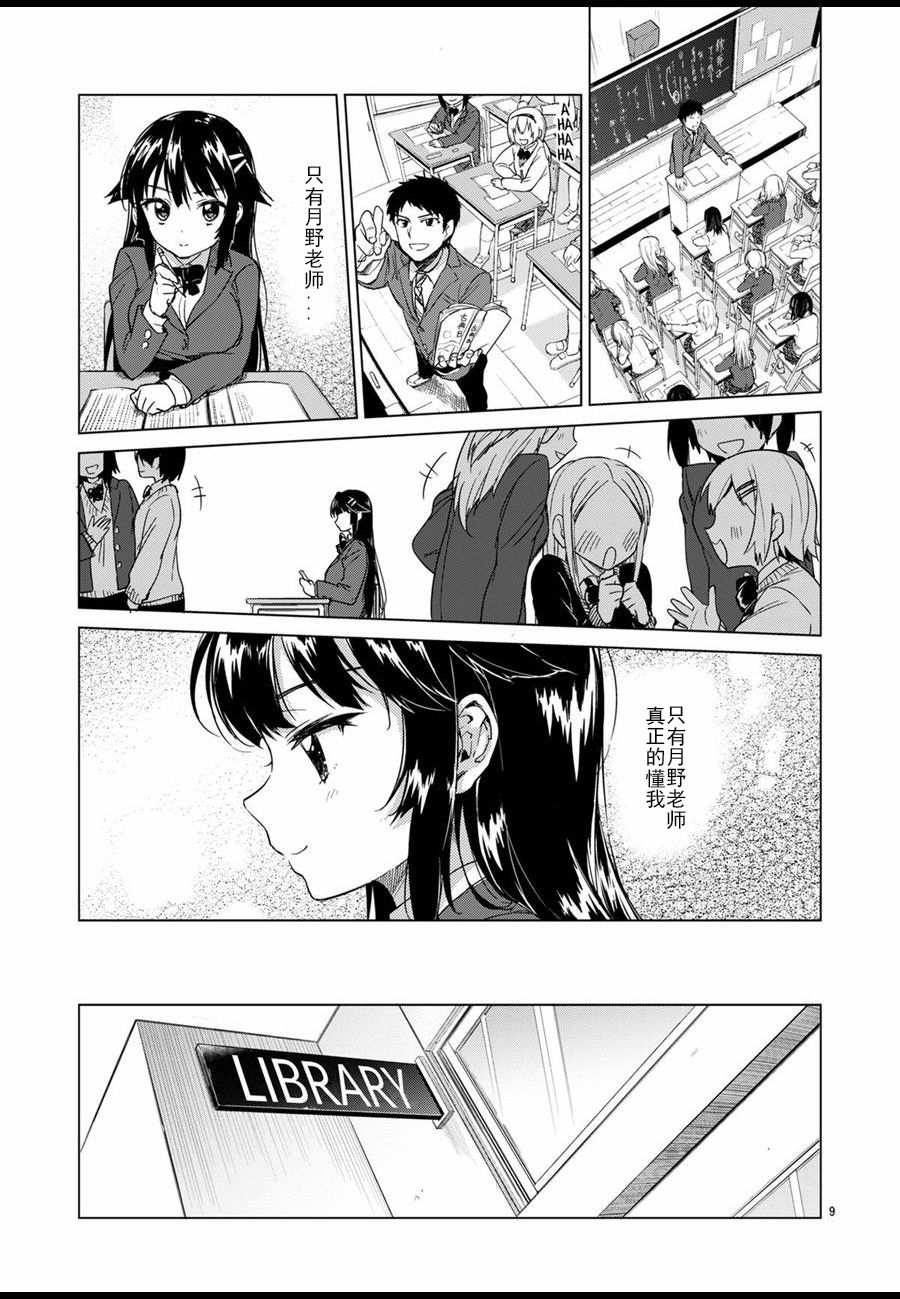 Chizuru-chan Kaihatsu Nikki - Page 9
