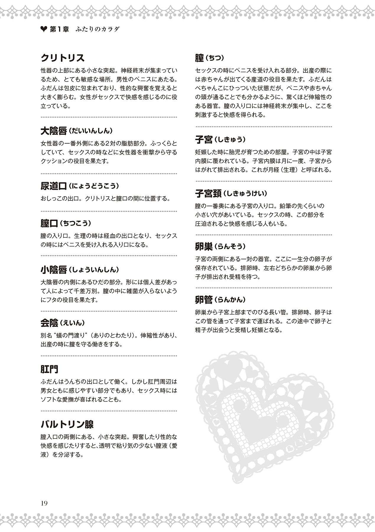 恋する女性のLOVE＆HEAVEN～楽しいみんなのＨファイル～イラスト版……らぶヘブッ！ - Page 21