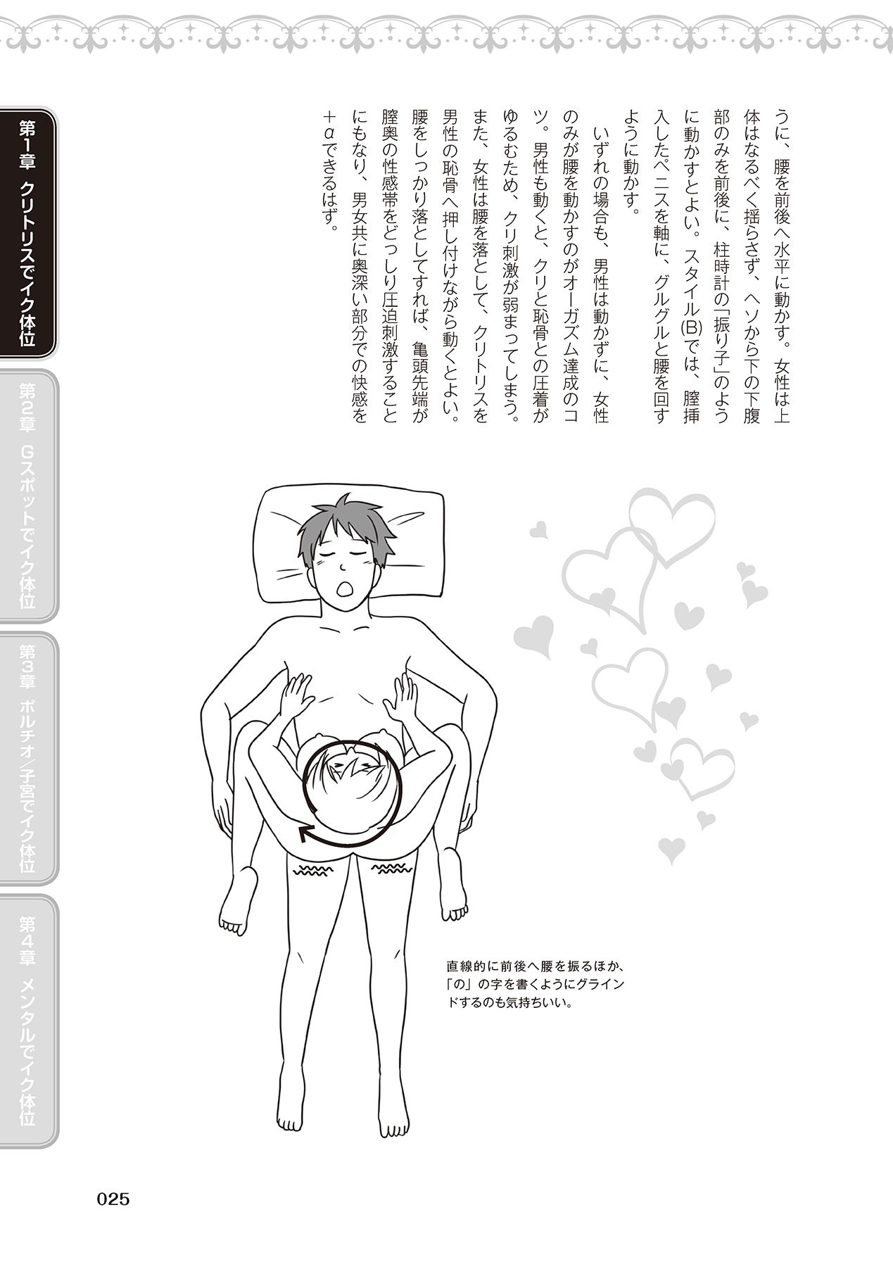 女性が必ずイク体位・オーガズム48手 完全マニュアル イラスト版 ……せくポジ48！ - Page 27