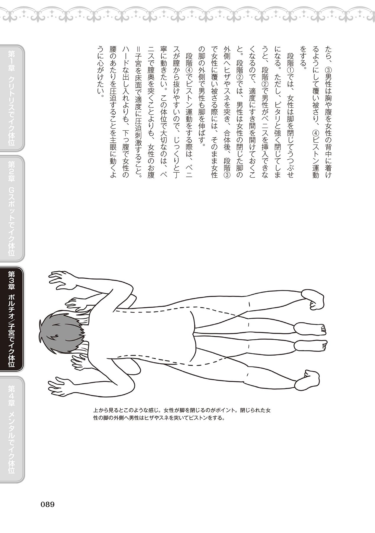 女性が必ずイク体位・オーガズム48手 完全マニュアル イラスト版 ……せくポジ48！ - Page 91