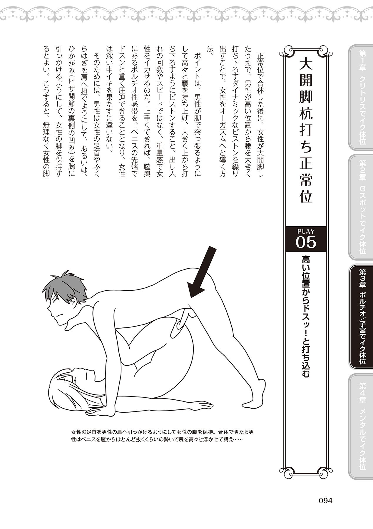 女性が必ずイク体位・オーガズム48手 完全マニュアル イラスト版 ……せくポジ48！ - Page 96