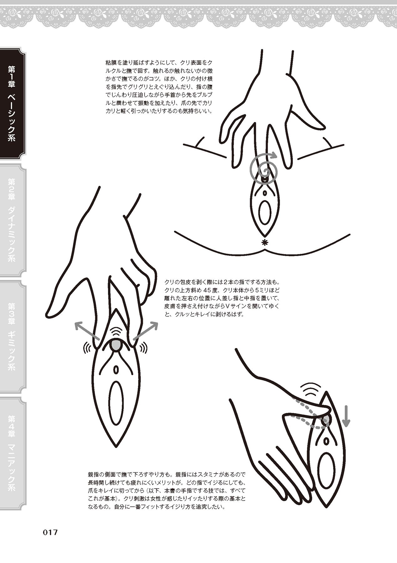 女のコのひとりエッチ完全マニュアル イラスト版……ひとりエッチ - Page 19