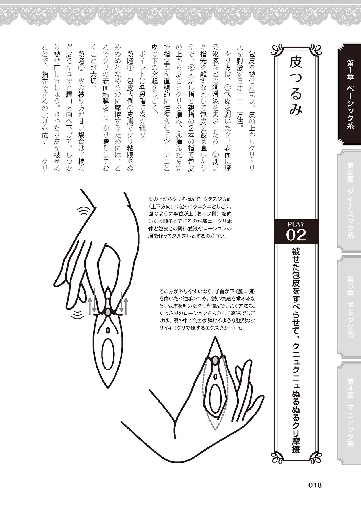 女のコのひとりエッチ完全マニュアル イラスト版……ひとりエッチ - Page 20