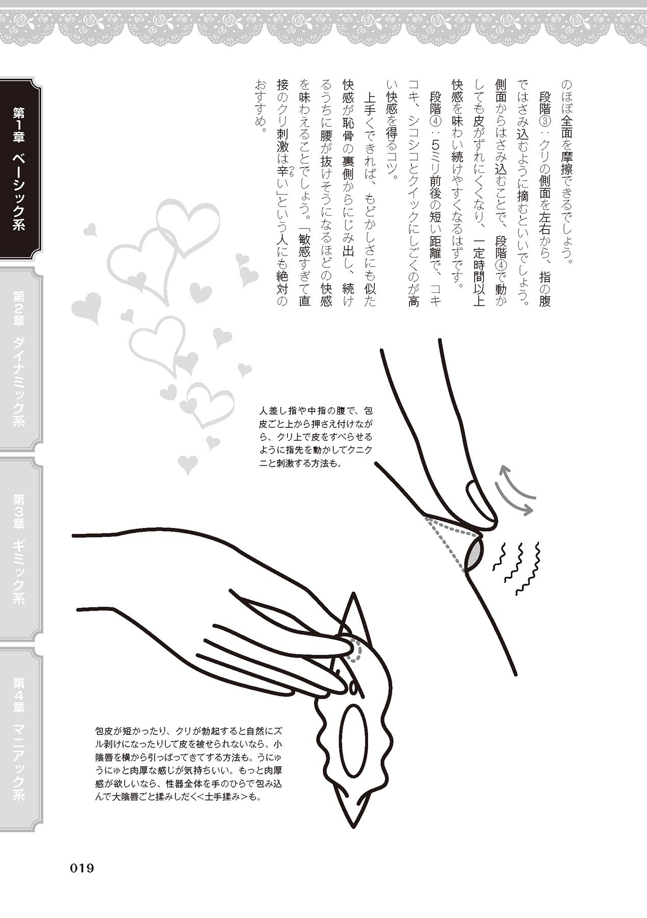 女のコのひとりエッチ完全マニュアル イラスト版……ひとりエッチ - Page 21