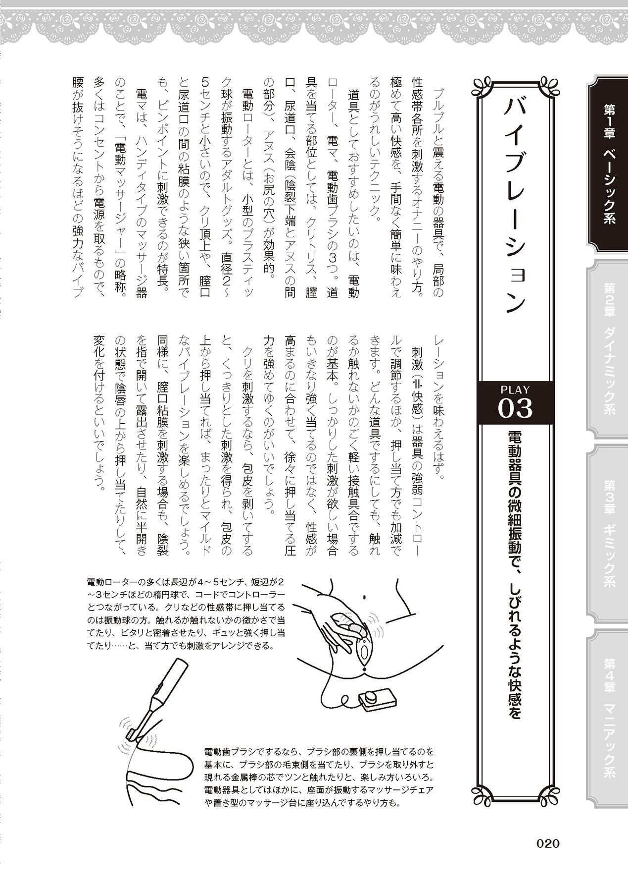 女のコのひとりエッチ完全マニュアル イラスト版……ひとりエッチ - Page 22