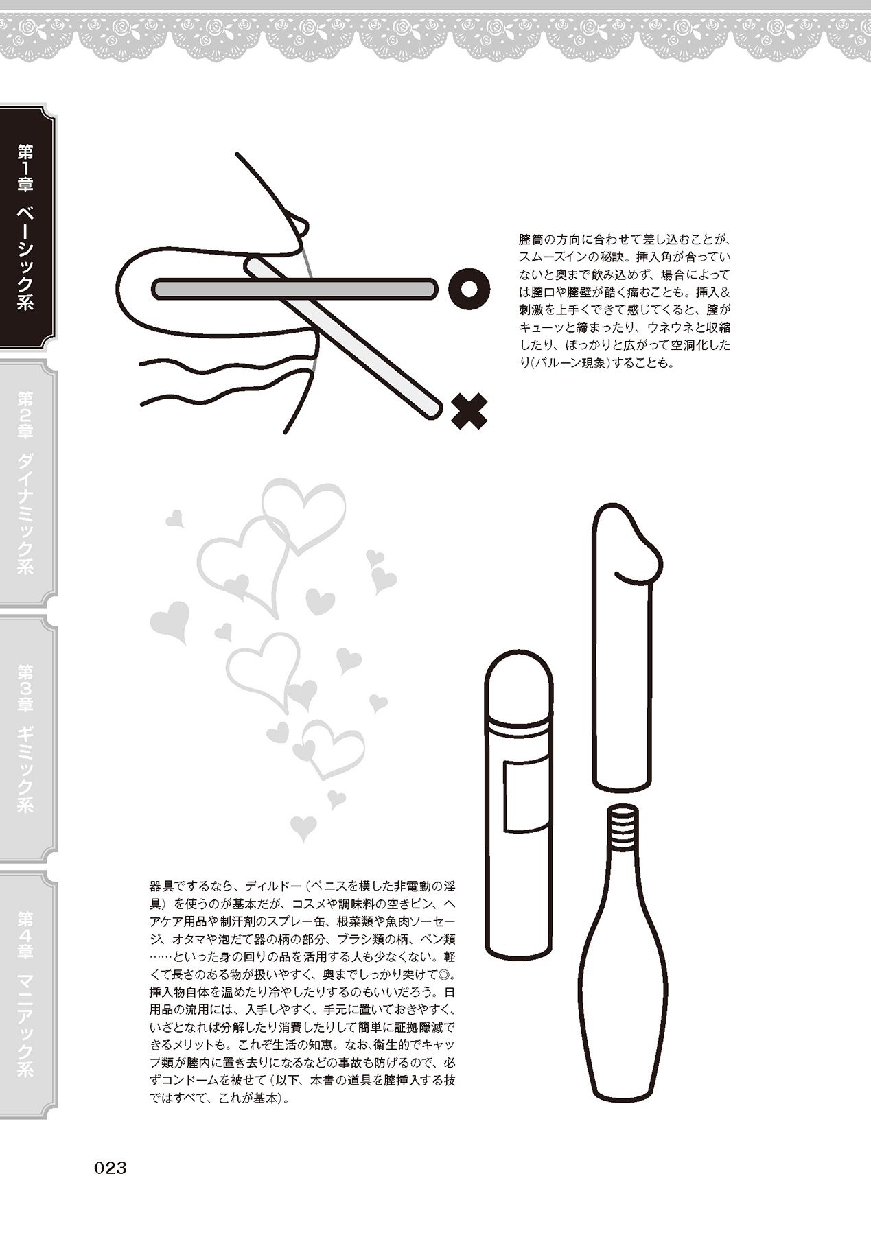 女のコのひとりエッチ完全マニュアル イラスト版……ひとりエッチ - Page 25