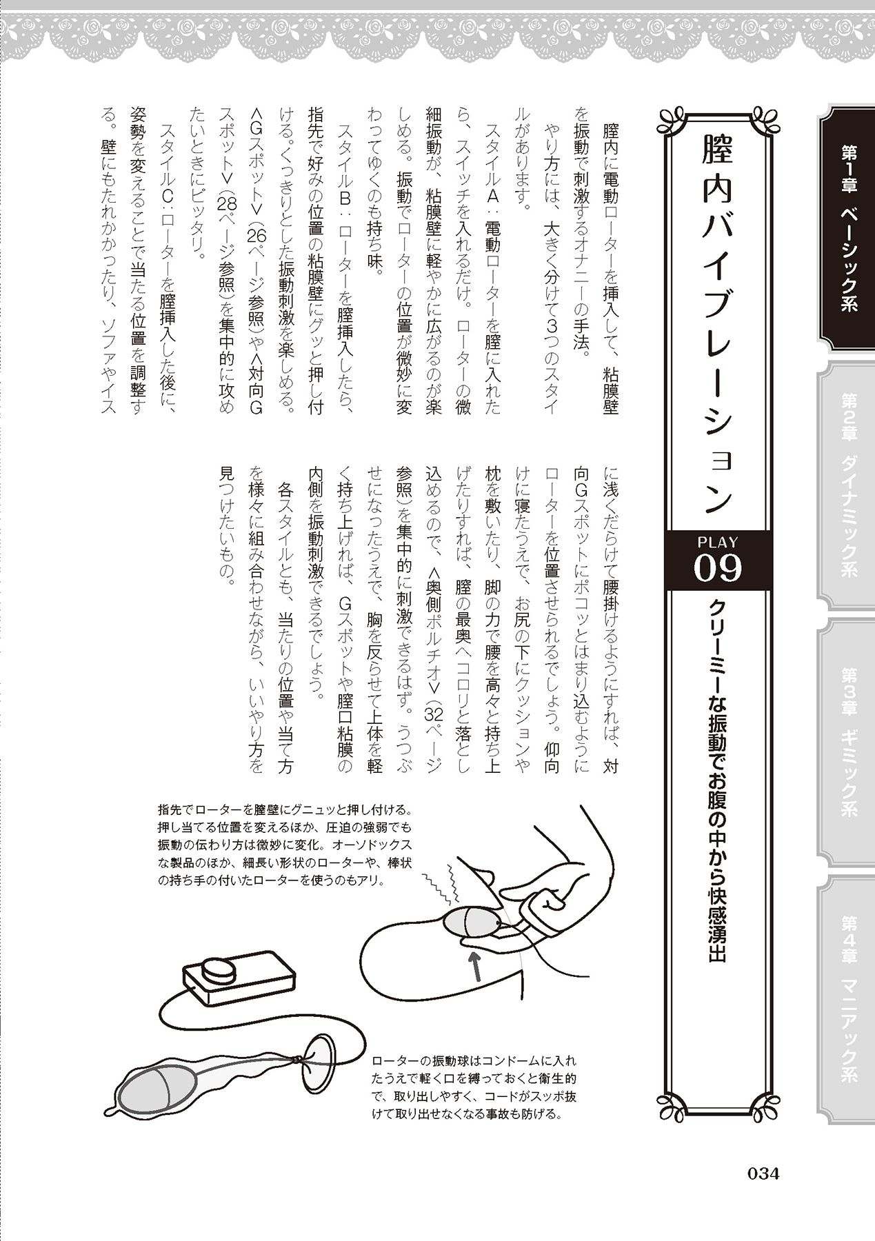 女のコのひとりエッチ完全マニュアル イラスト版……ひとりエッチ - Page 36