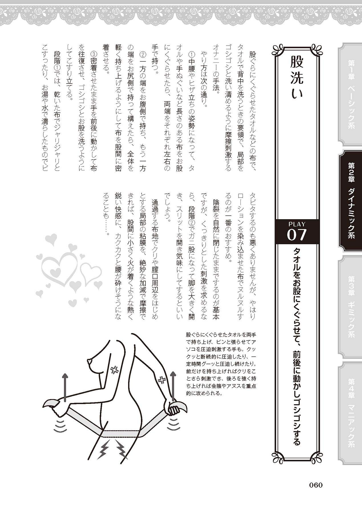 女のコのひとりエッチ完全マニュアル イラスト版……ひとりエッチ - Page 62