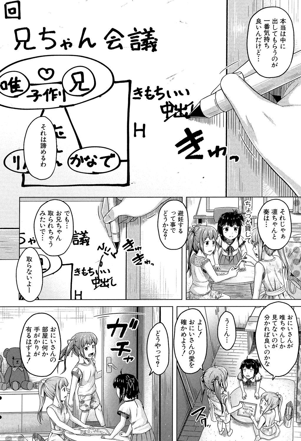 Imouto Hatsujou Diary - Page 85