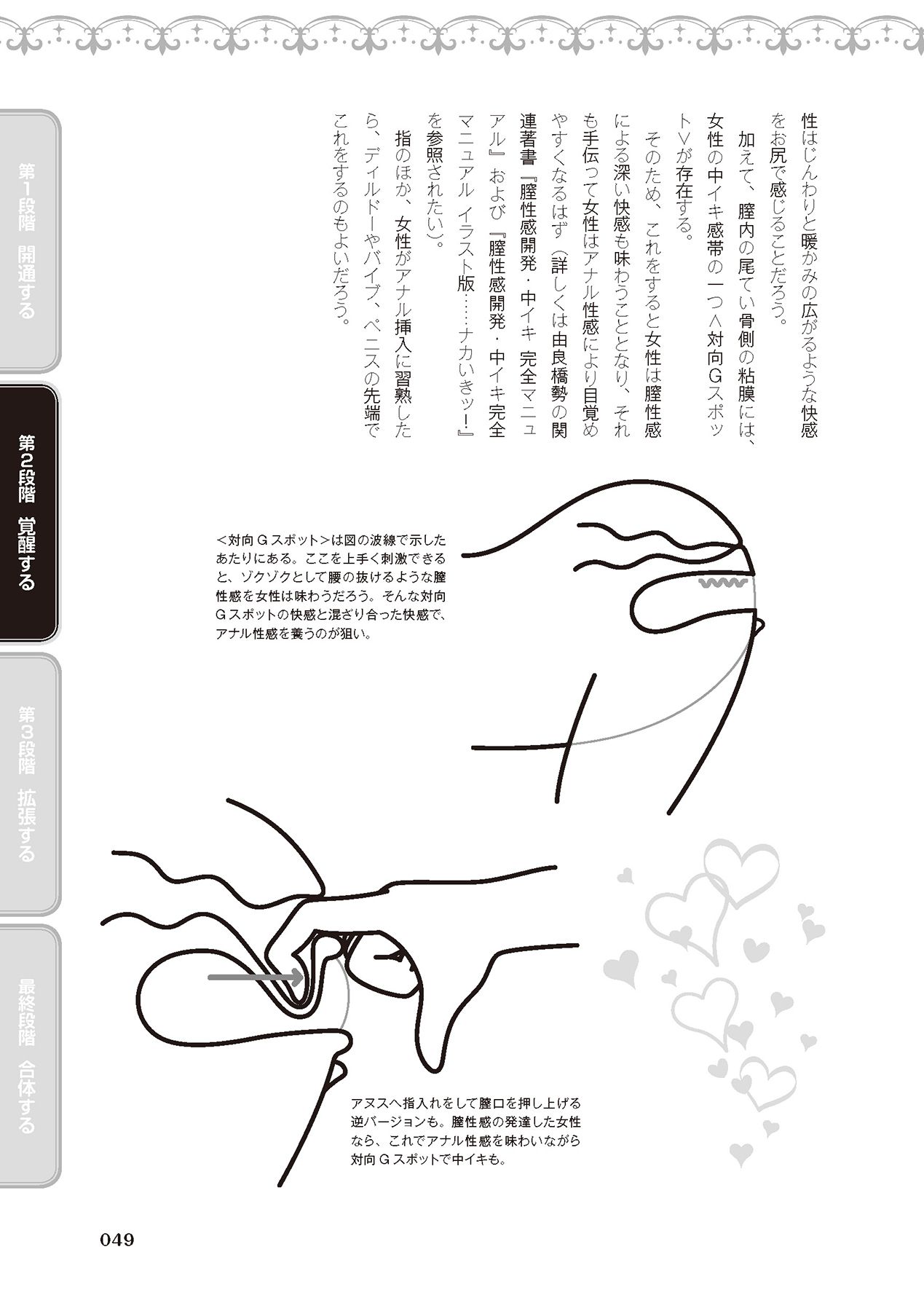 アナル性感開発・お尻エッチ 完全マニュアル イラスト版…尻アナッ！ - Page 51