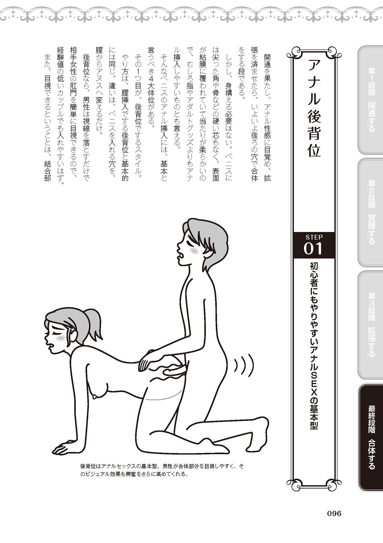 アナル性感開発・お尻エッチ 完全マニュアル イラスト版…尻アナッ！ - Page 98