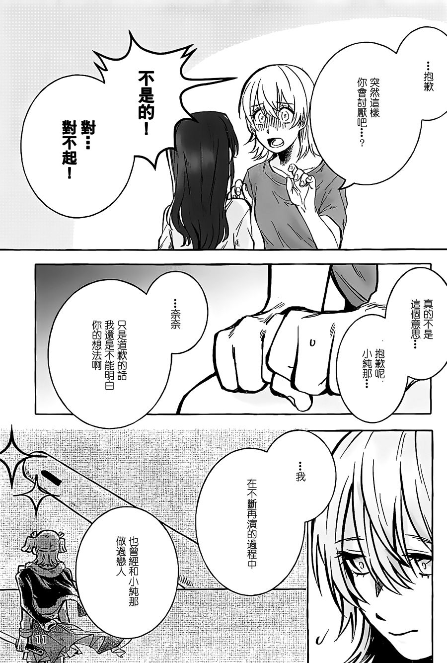 manimani - Page 10
