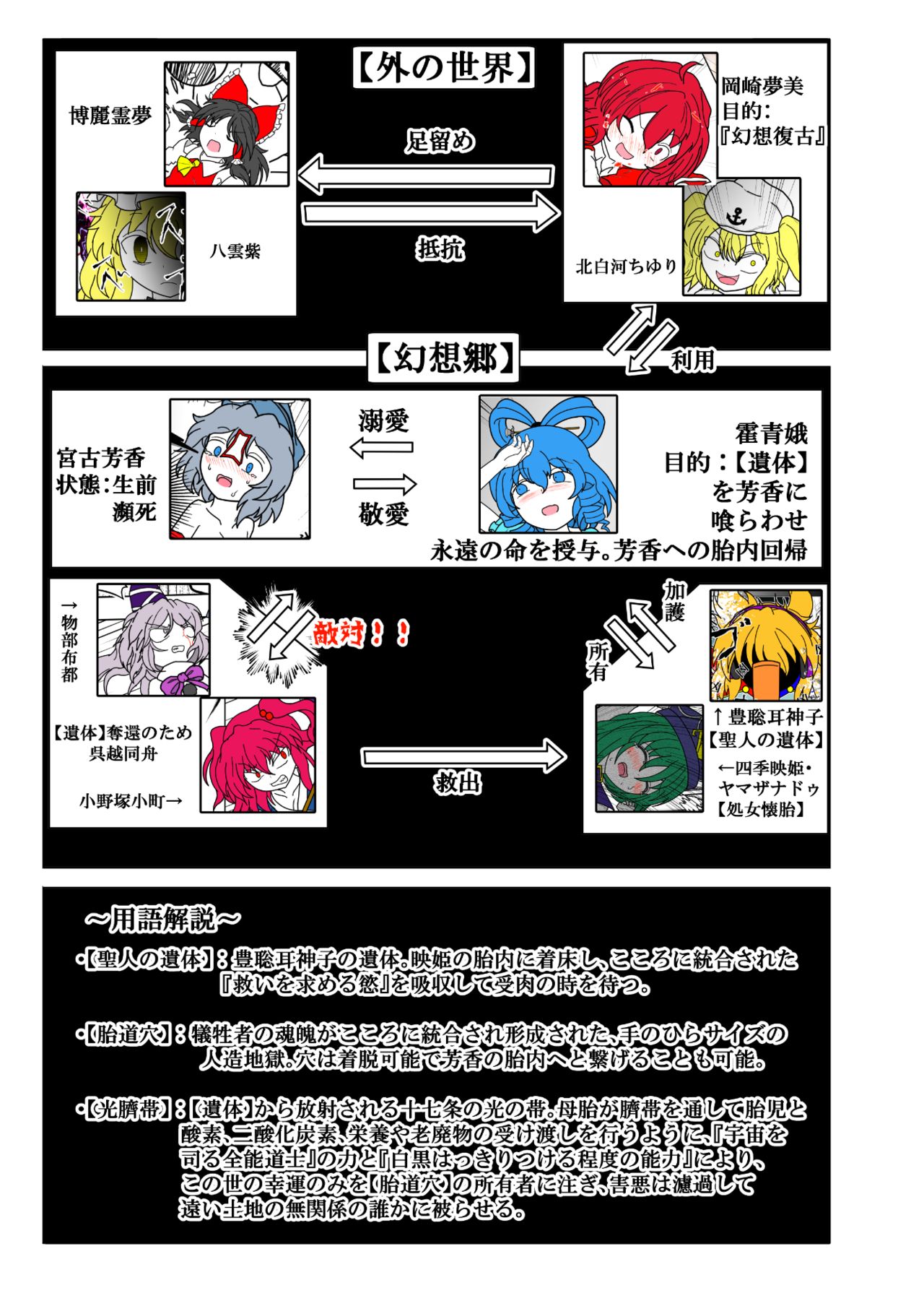 -anjir- ~Kouhen I~ - Page 4