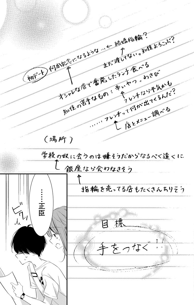 Love Jossie 正臣くんに娶られました。 第2-9話 - Page 201