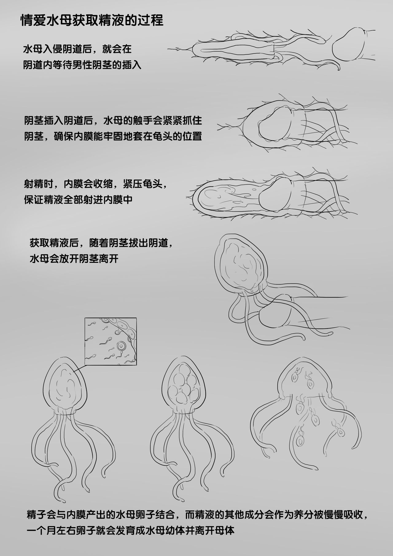 寄生虫系列 - Page 224