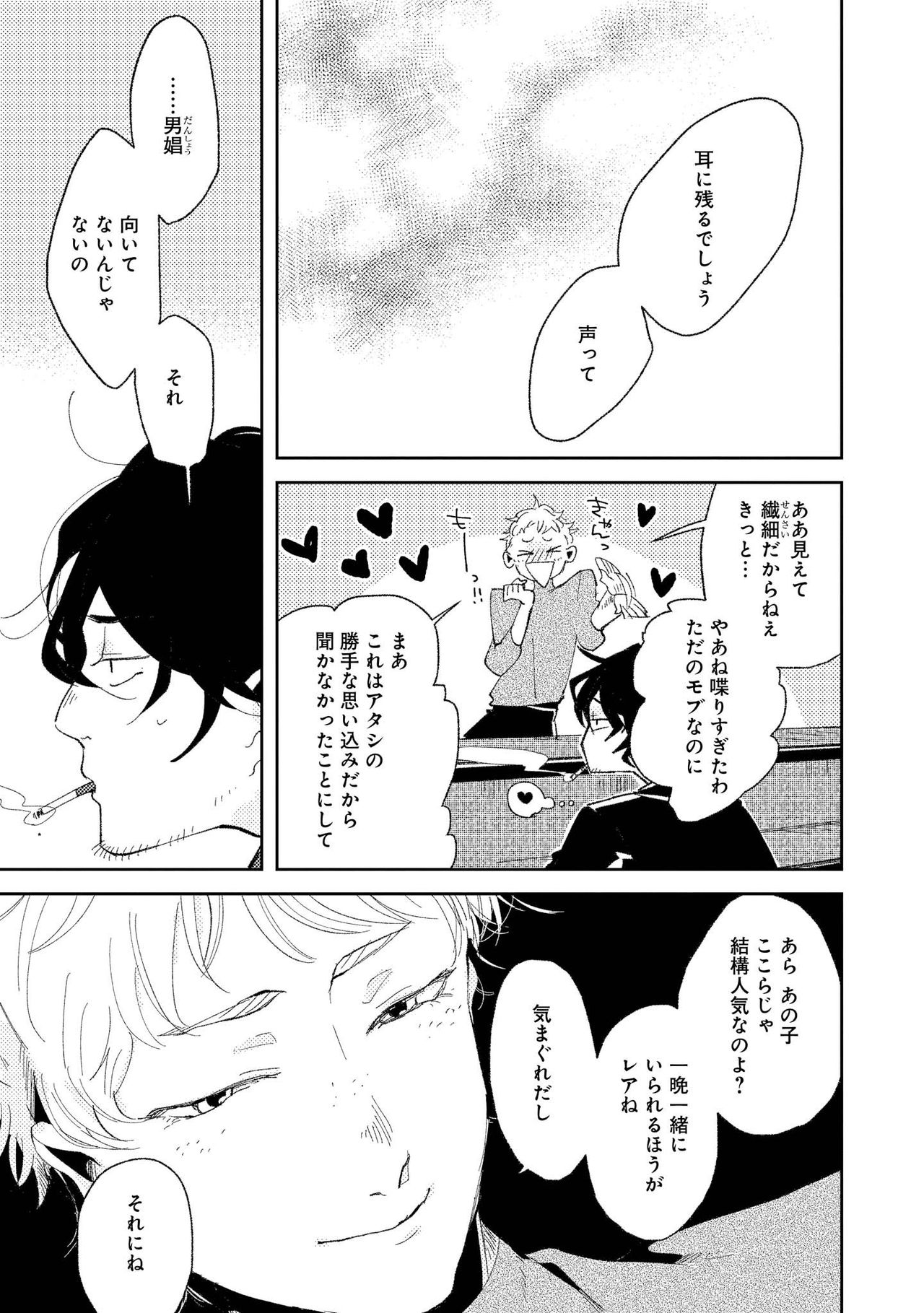 Nanashi no Danshokun - Page 35