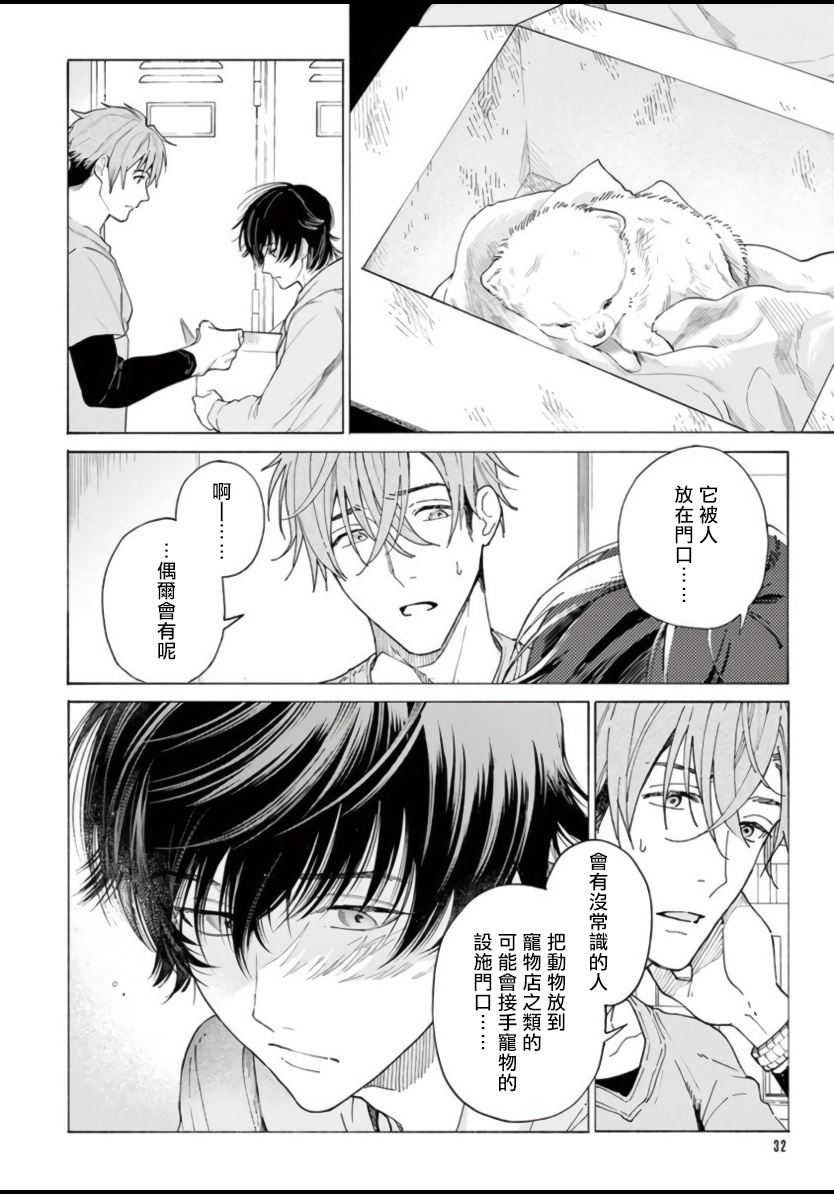 Fukujuu to Amagami | 服从与轻咬 Ch. 1 - Page 33