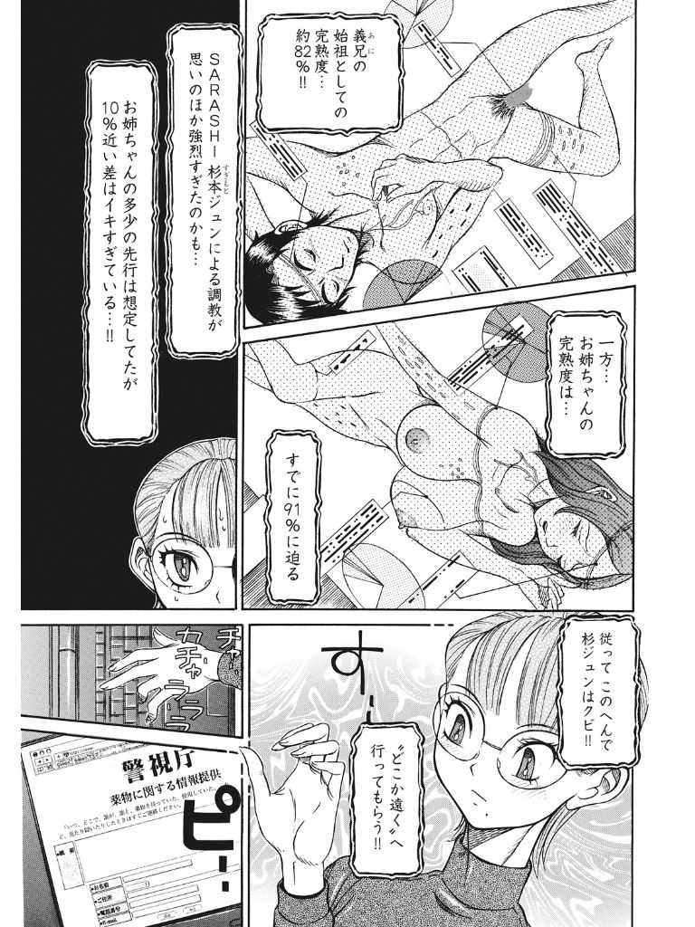 Estrus Testing Kanako's Body Evolution Program COMPLETE - Page 160