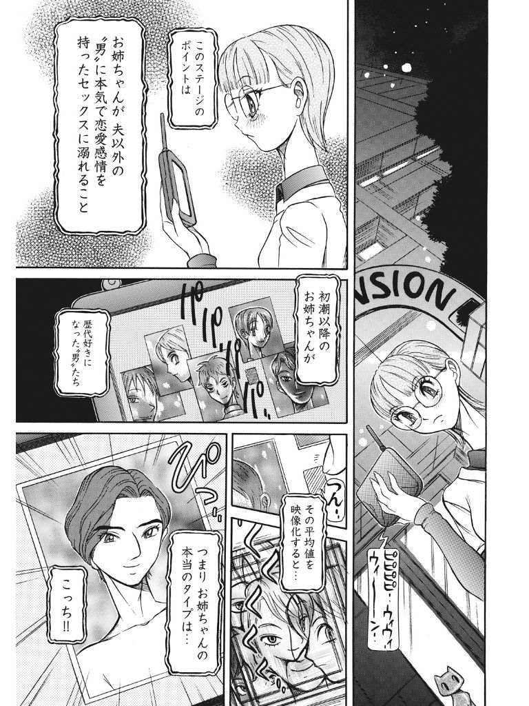 Estrus Testing Kanako's Body Evolution Program COMPLETE - Page 92