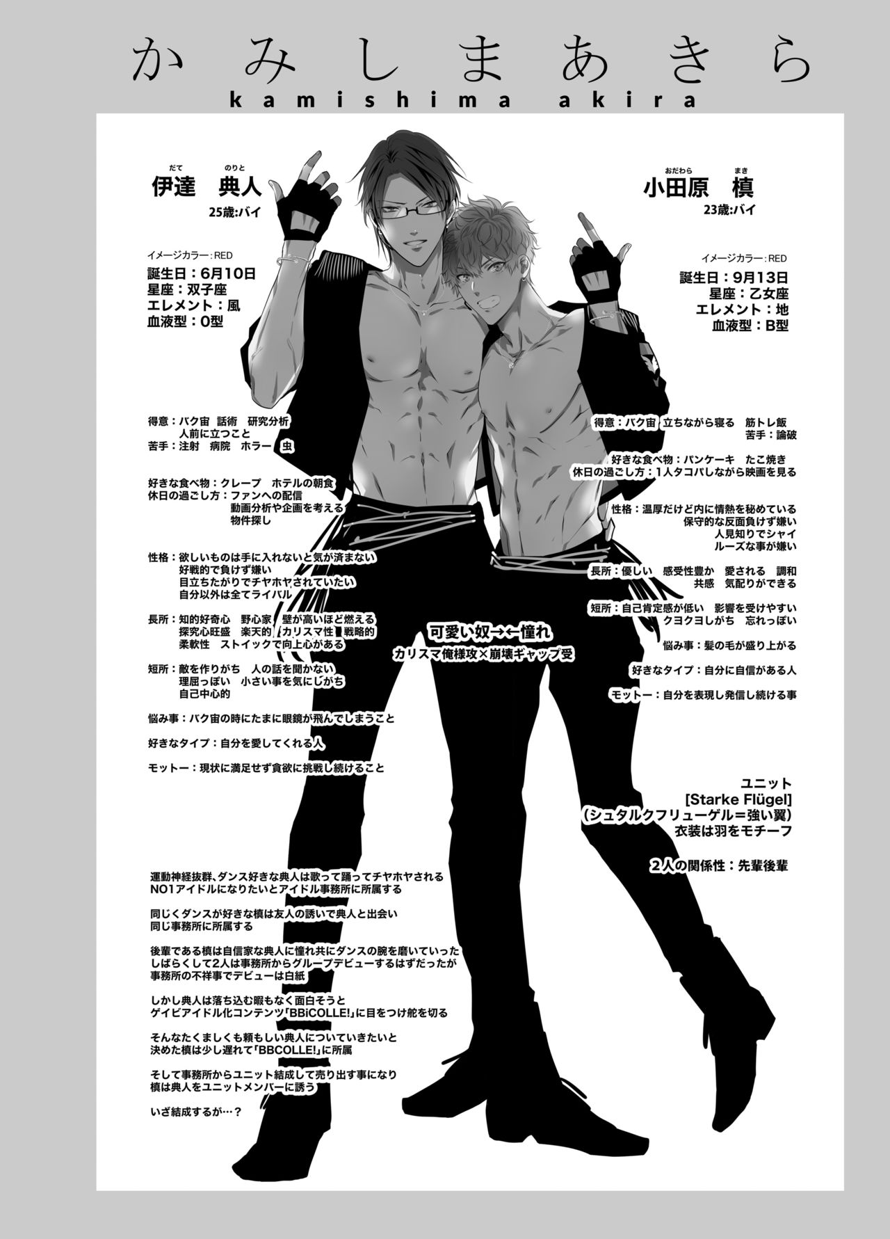 BOY x BOY IDOL COLLECTION! | 男男爱豆搜罗！ - Page 77