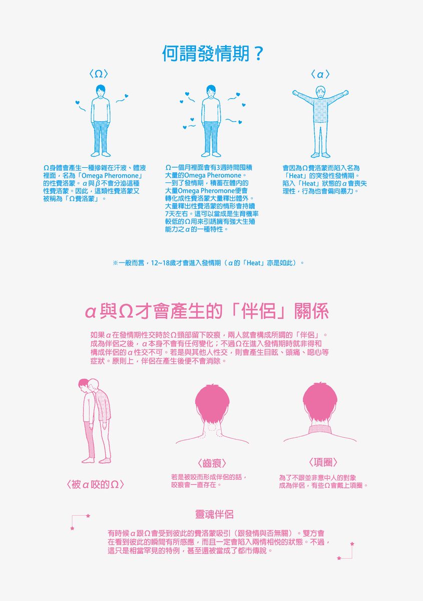 Romantic Joutou | 罗曼蒂克上等 Ch. 1-6 - Page 4