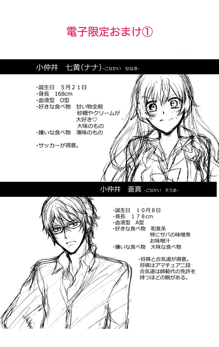 にょたえっち。【単行本版】【電子限定おまけ付き】 2巻 - Page 162