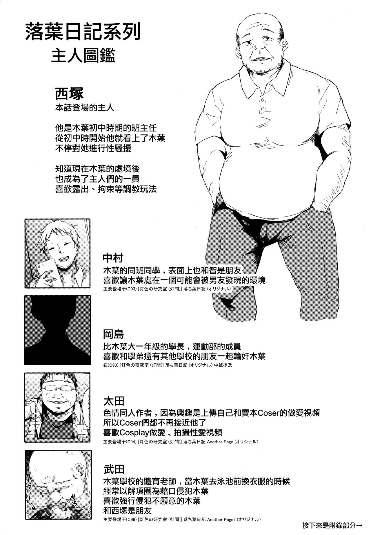 Ochiba Nikki -Roshutsu Choukyou Hen- - Page 33