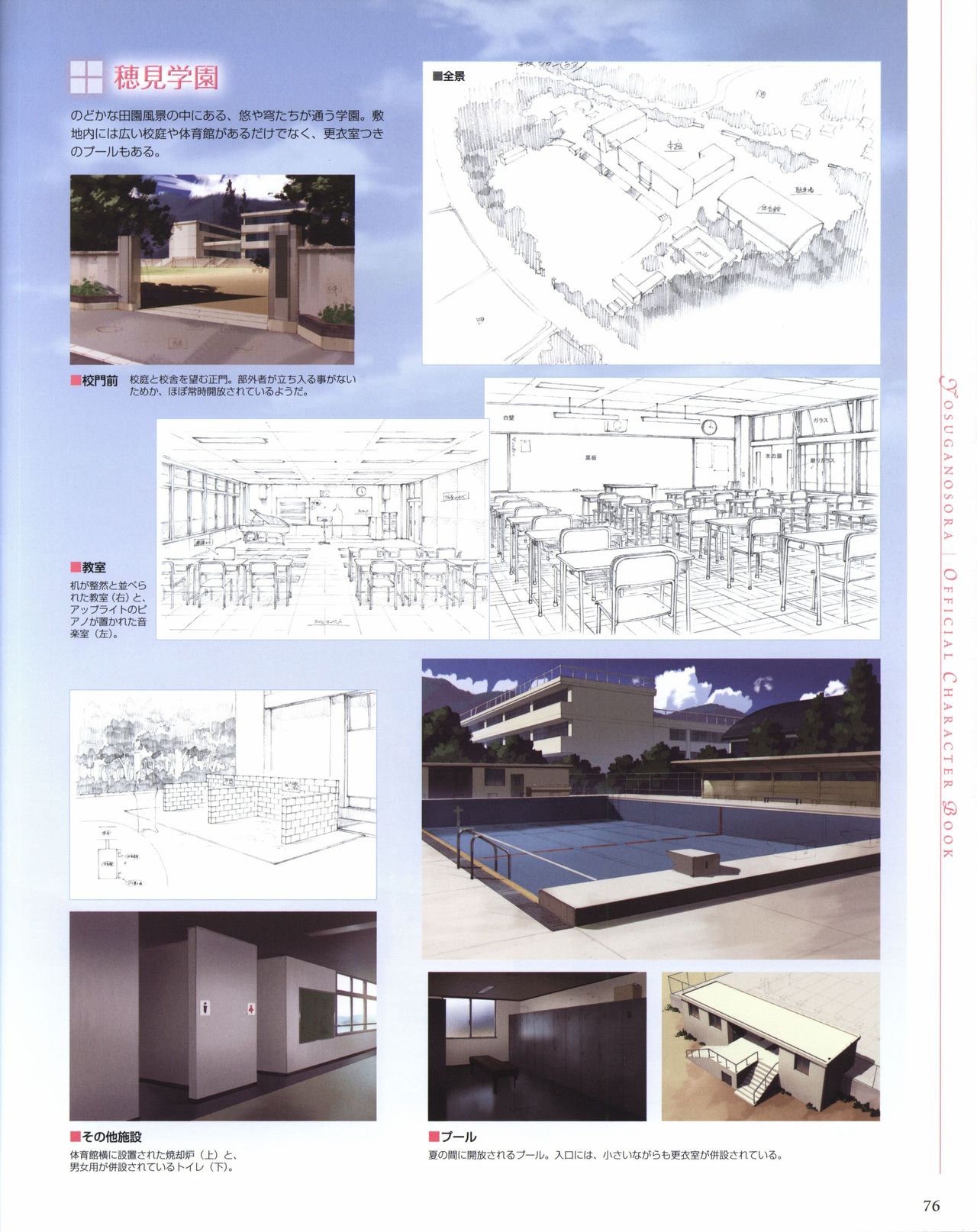 Yosuga no Sora OFFICIAL CHARACTER BOOK - Page 76